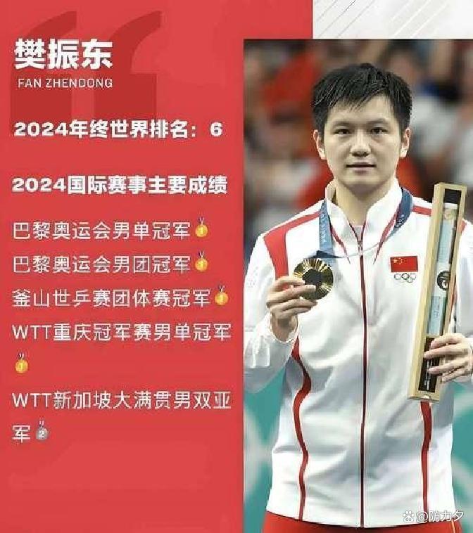 包含日本乒乓球队力克比利时乒乓球队，樊振东制霸全场的词条